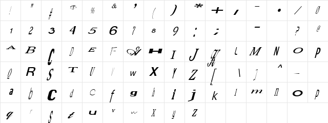 Modern Ittalica Regular  glyph index