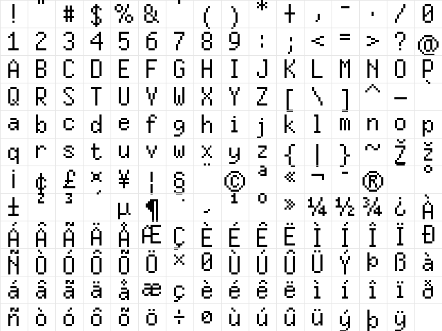 FFF Daylight Extended Regular  glyph index