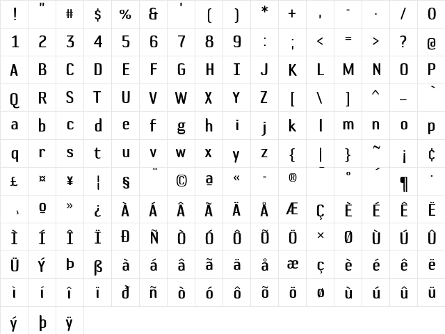 DefaultGothic-CGauge Regular  glyph index