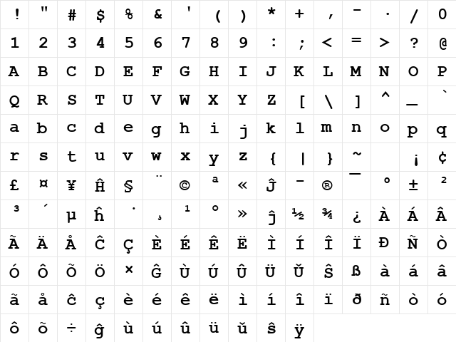 Courier New Eo Bold  glyph index