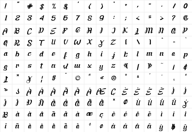 Flinellia Regular  glyph index