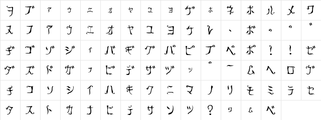 Retra Regular  glyph index