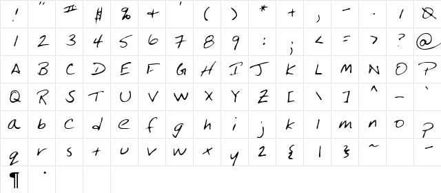 Goducks Regular  glyph index