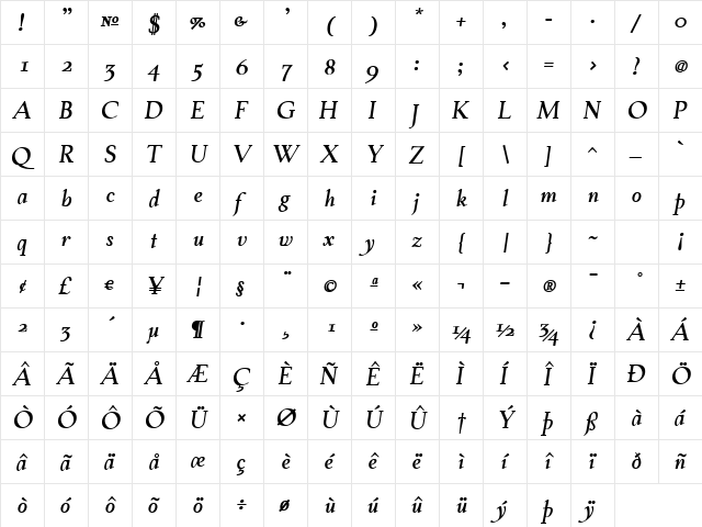 TaskBold Italic Regular  glyph index