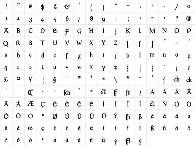 GoudyThirty-DemiBold Regular  glyph index