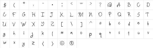 Abim Penyok Regular  glyph index