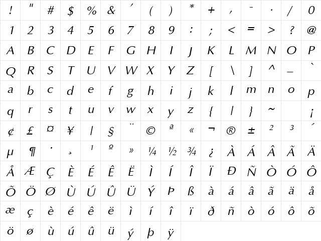ft5i Italic  glyph index