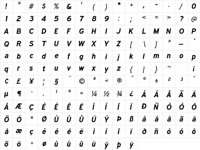 Expressway Rg Bold Italic  glyph index