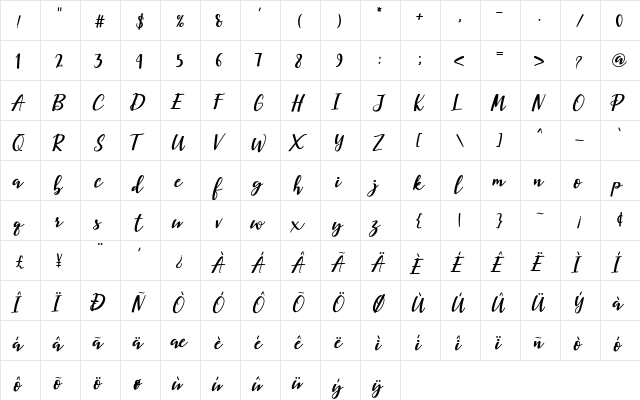 Corolla Regular  glyph index