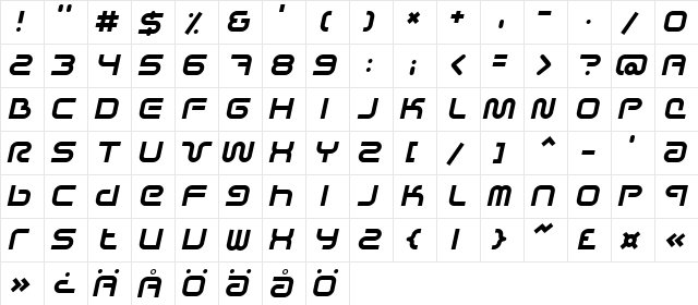 Sci Fied X Italic  glyph index