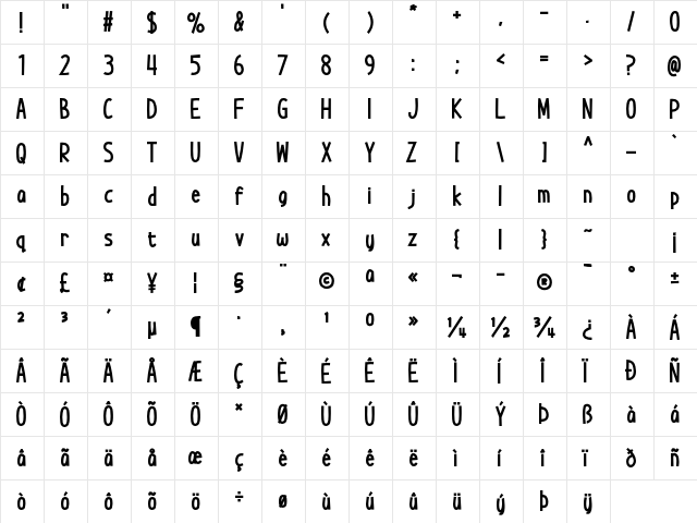 Die Grinsekatze Regular  glyph index