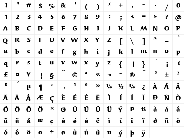 SyndorITC Bold  glyph index