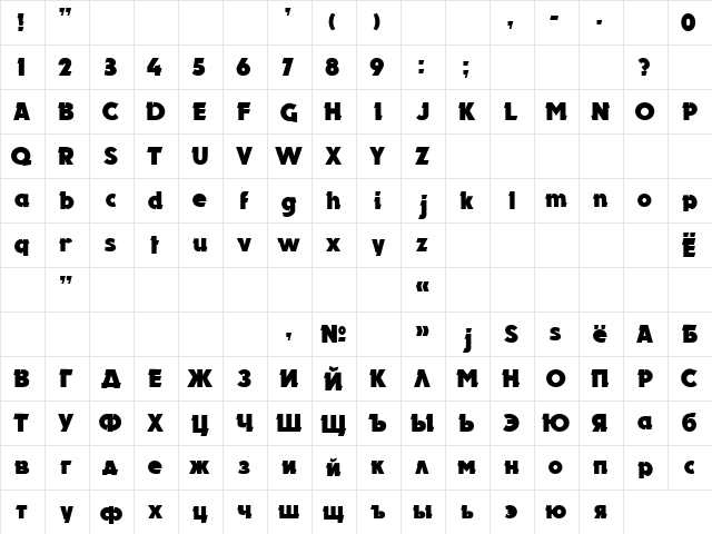 Elektron Normal  glyph index