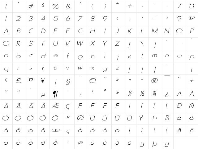 Metro-Extended Italic  glyph index