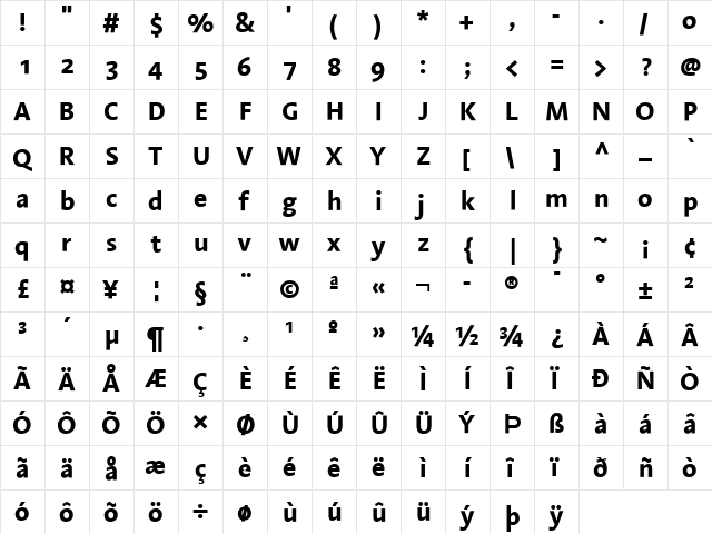 LinotypeAroma Bold  glyph index