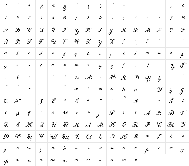 Odessa Script Cyr Regular  glyph index