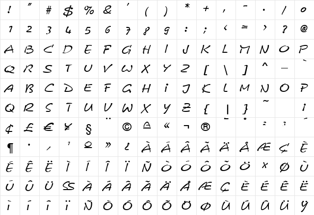 Cerberix Italic  glyph index