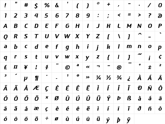 After Text Bold Italic  glyph index