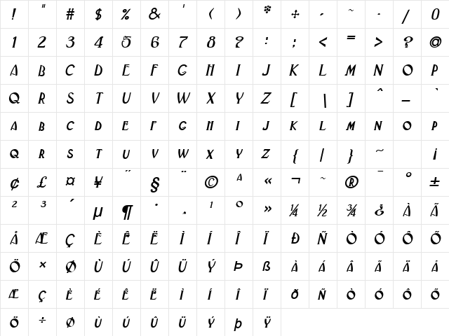 Deco Bold Italic  glyph index