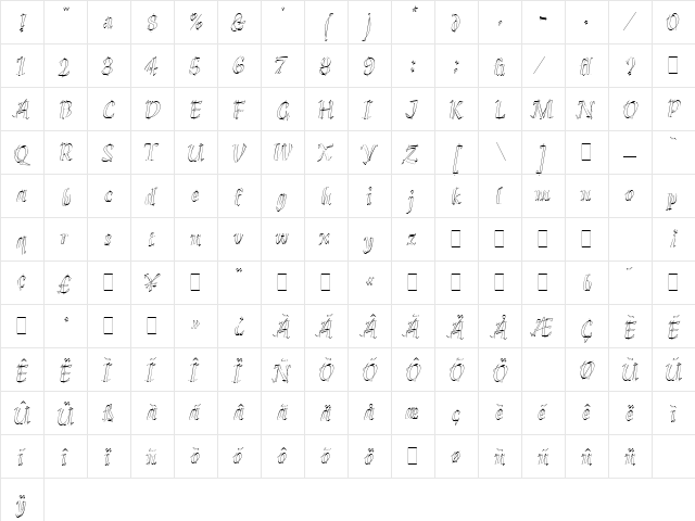 Klee LET Plain  glyph index