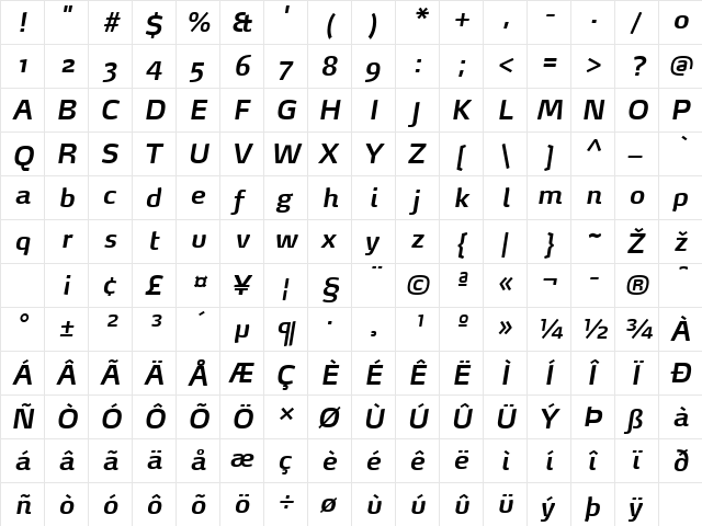 MaxDemiSerif-SemiBoldItalic Regular  glyph index