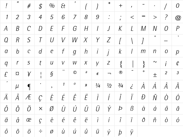 ATRotisSemisans Regular  glyph index