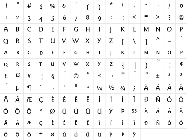 GoudySansSCEF Medium  glyph index