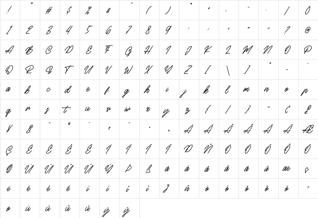 Meethlake Regular  glyph index