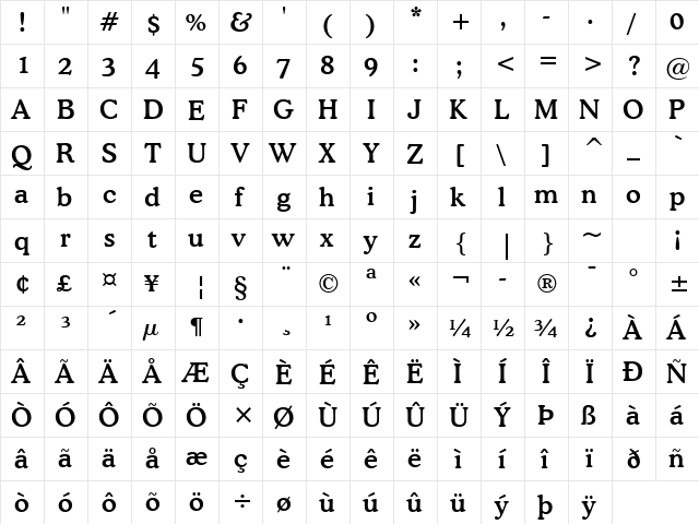 Cooper Md BT Medium  glyph index
