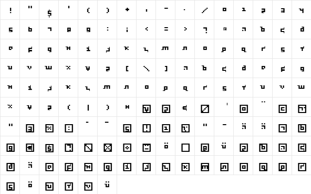 KleinsThreePixel Regular  glyph index