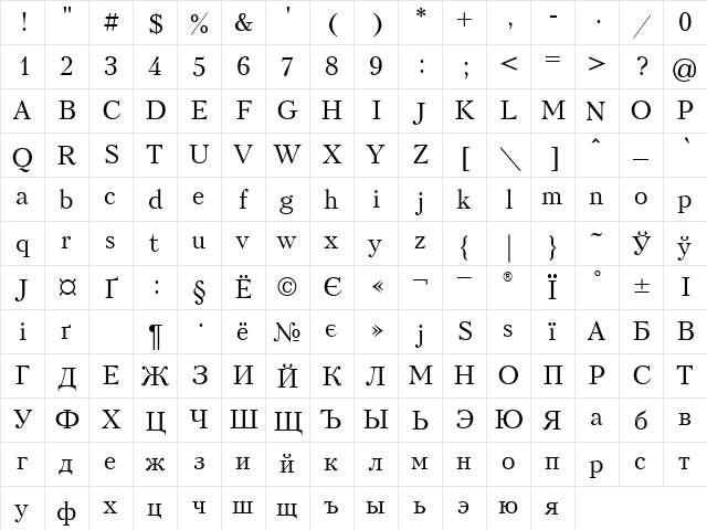 UkrainianKudriashov Regular  glyph index