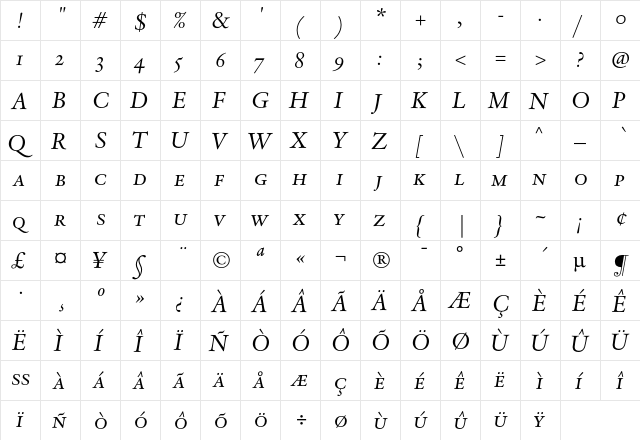 DTLVandenKeereD CapsItalic  glyph index