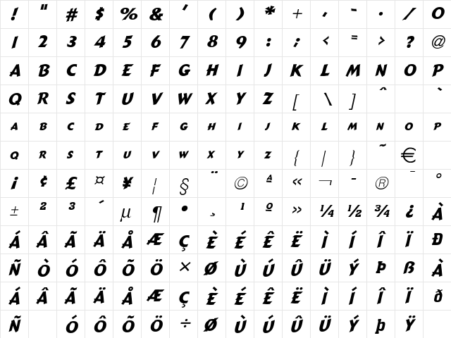 CandideNarrow BoldItalic  glyph index