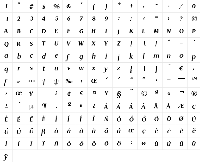 Dragon-DemiBoldIta Regular  glyph index