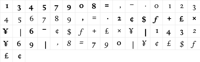 DTLDocumentaT Tabular  glyph index