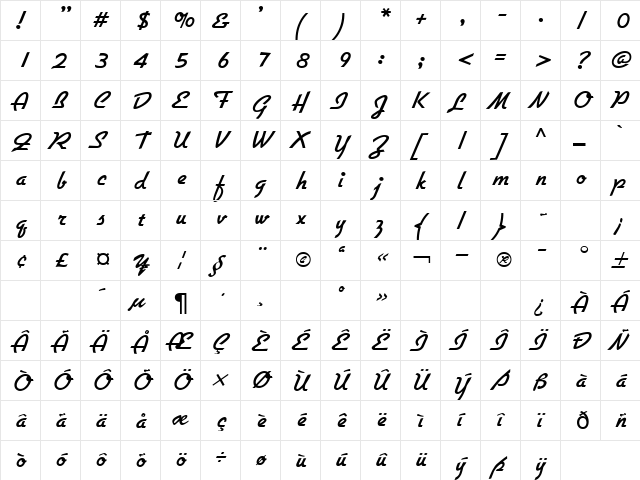 Diner Regular  glyph index