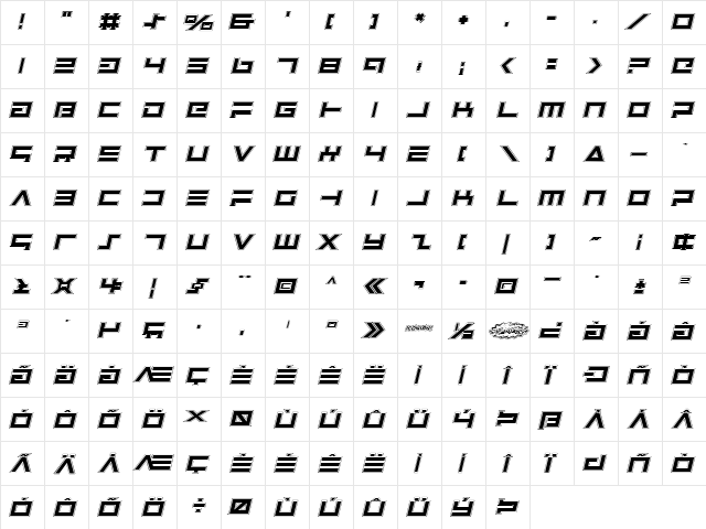 Avenger College Italic Italic  glyph index