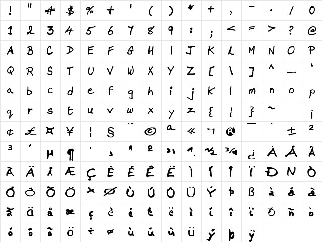 QEJerryJohns Regula  glyph index