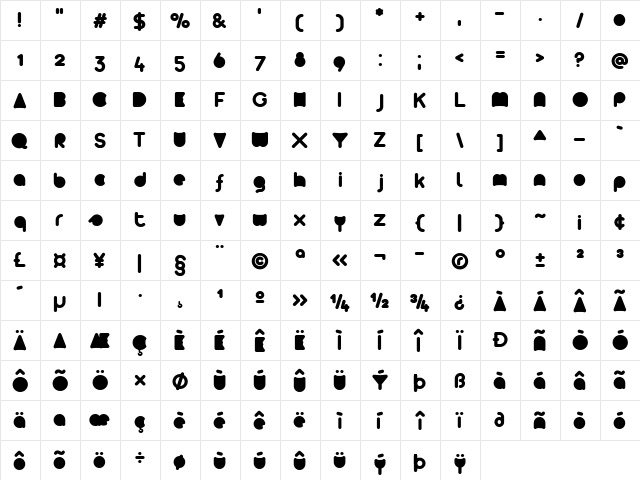 Arista 2.0 Alternate full Regular  glyph index