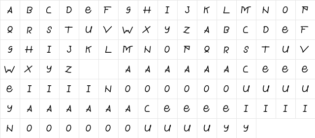 Kandis Marsh Demo Regular  glyph index