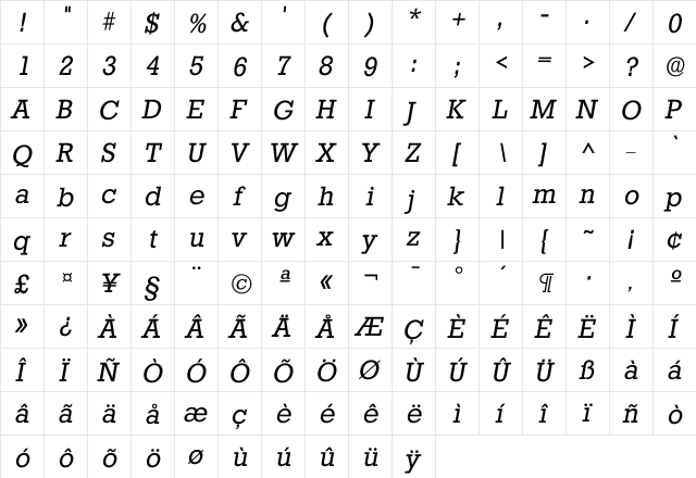 Istafford Regular  glyph index