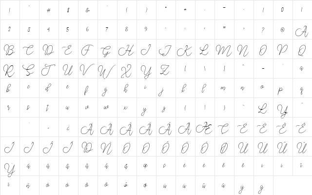 Moon Chin Regular  glyph index