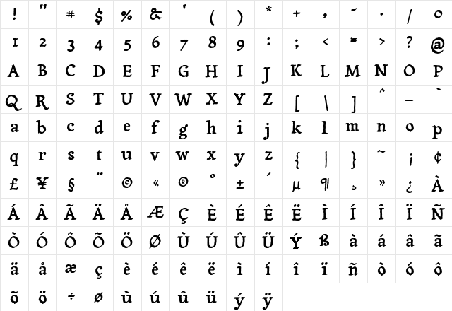 Yanone Tagesschrift Regular  glyph index