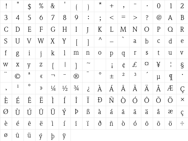 ITC Weidemann Com Book  glyph index