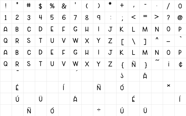 Cozy Caps Medium  glyph index