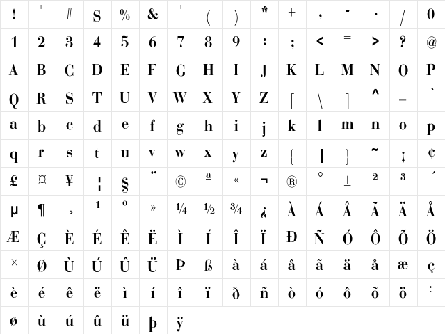 BodoniCnd-Bold Regular  glyph index