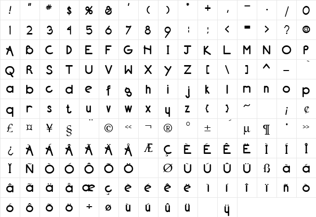 Neu Plain  glyph index