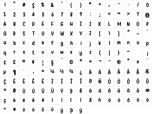 Warung Kopi Bold  glyph index