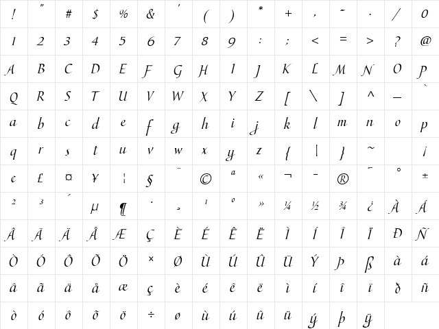 Carmela Regular  glyph index