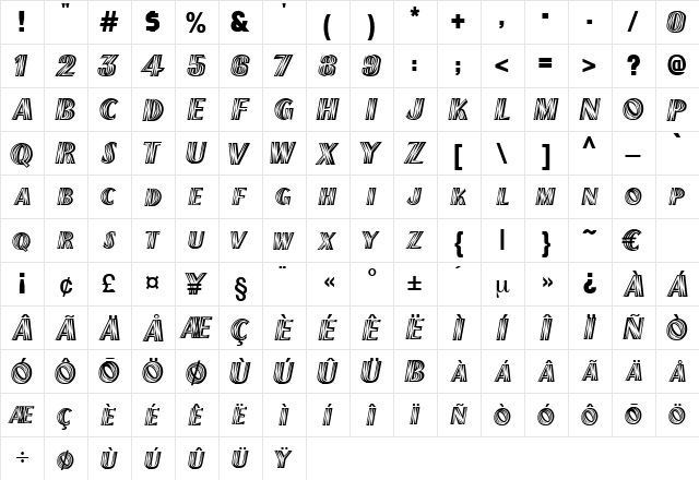 Palisander Regular  glyph index